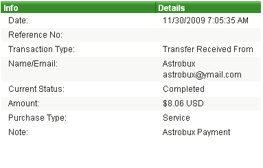 Выплата AstroBux